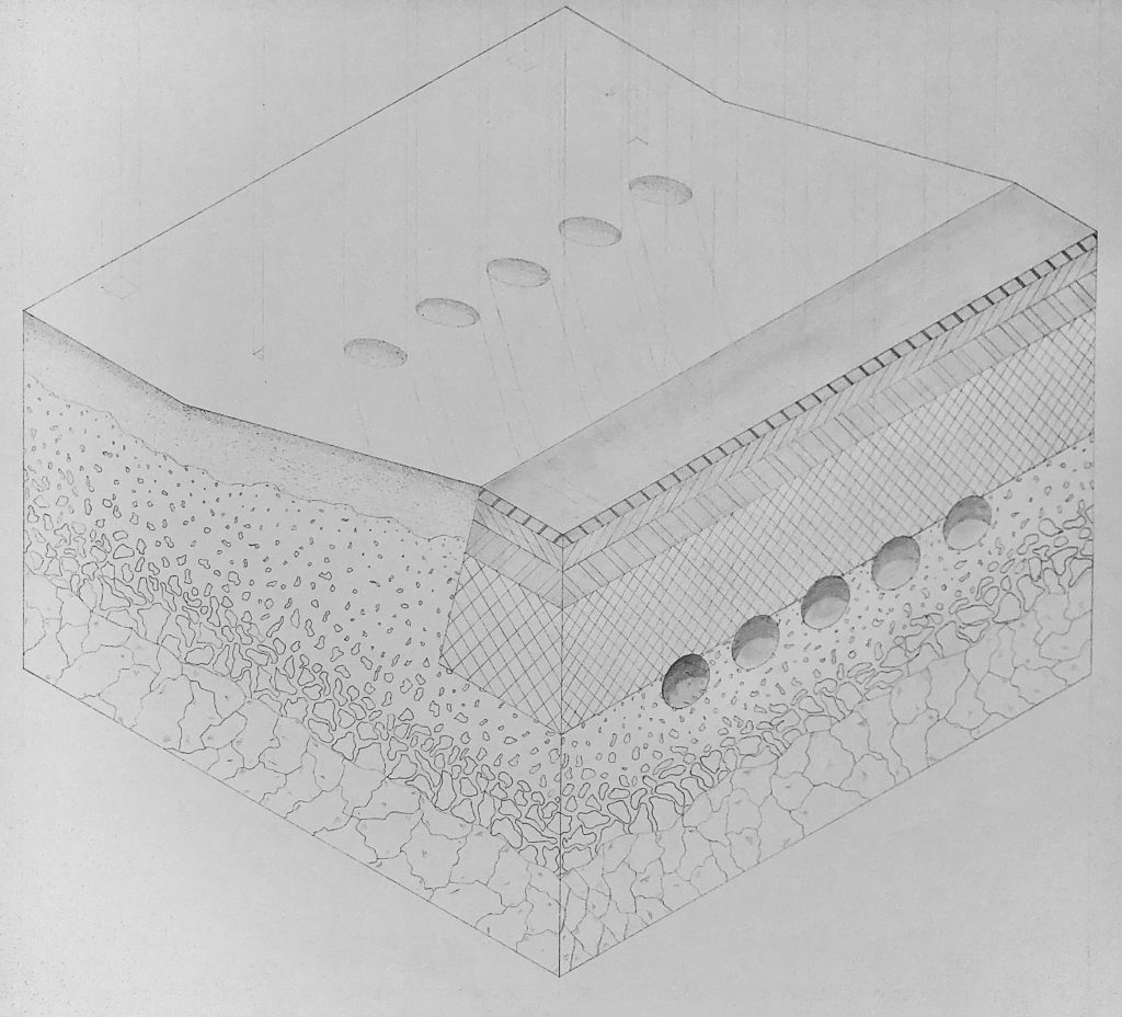 Cupola Meaning Science at Todd McNutt blog