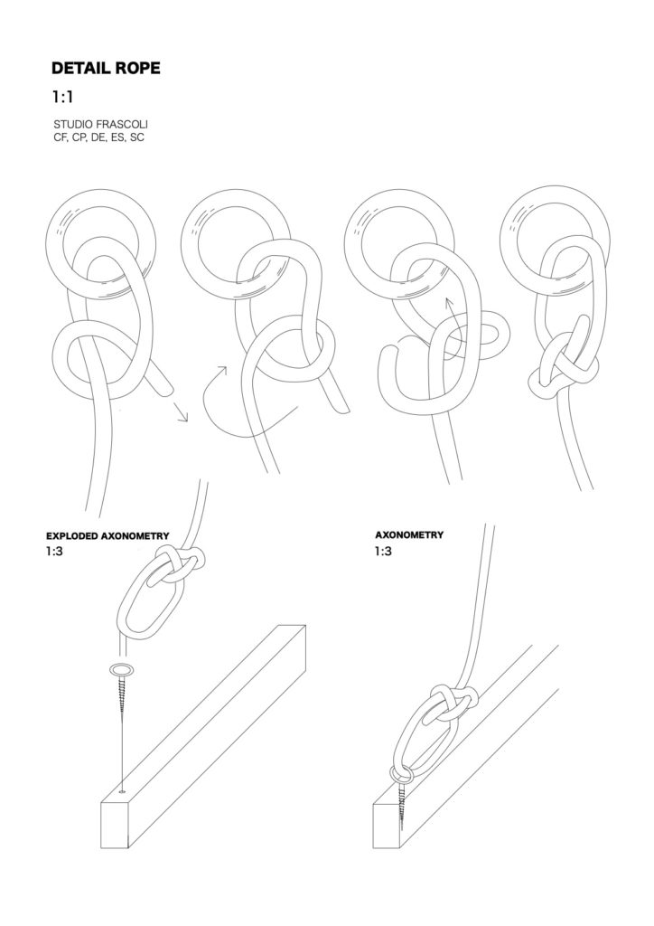 Detail of the rope | AliceBlogs