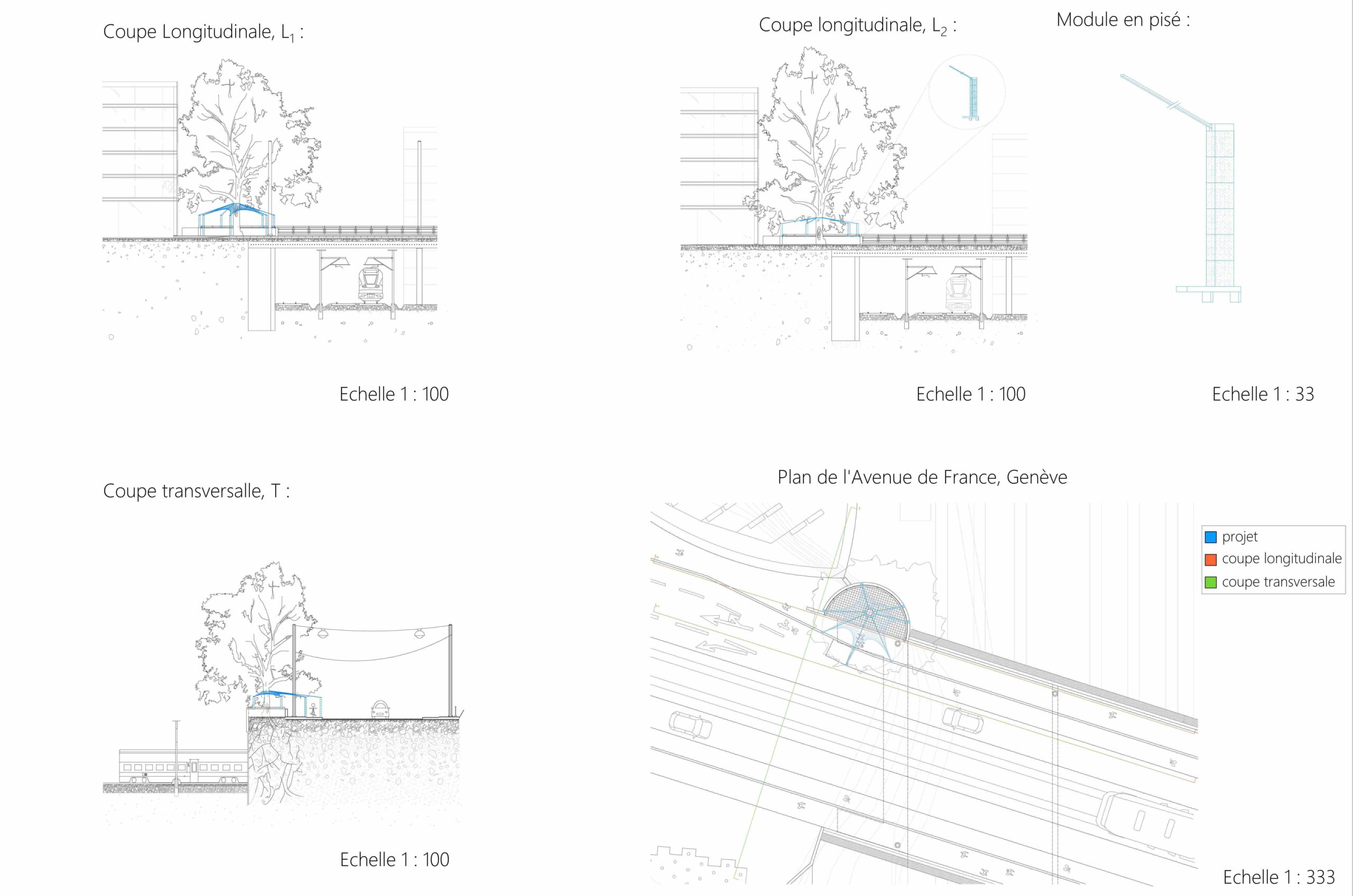 Page De Présentation De Géographie aliceblogs.ch